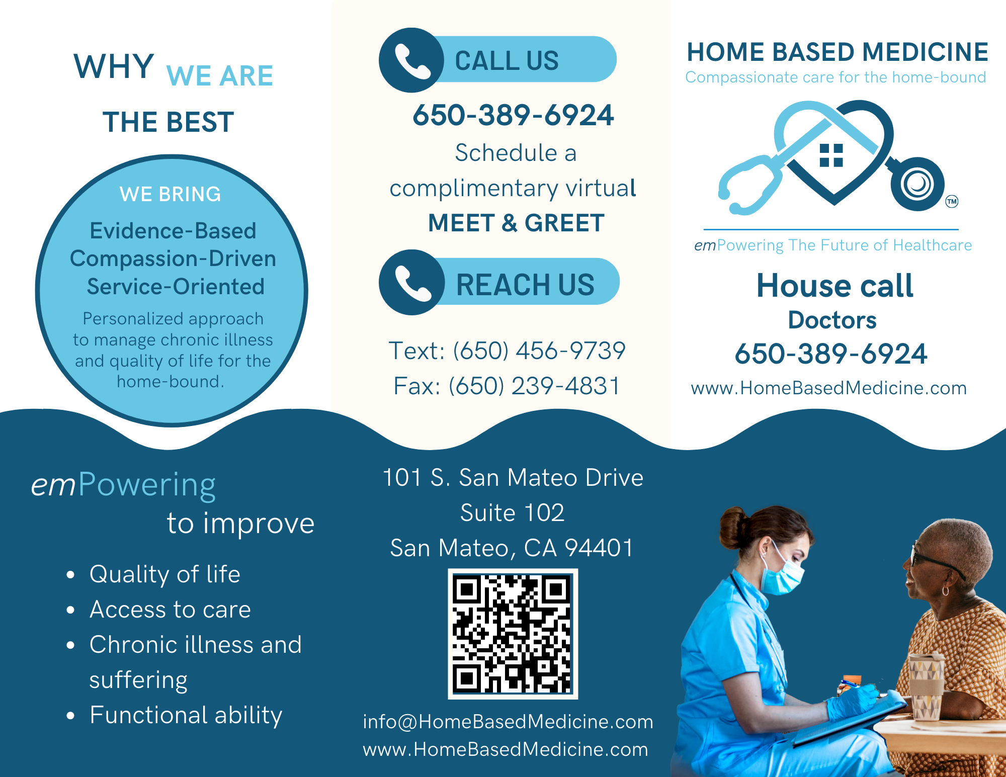 Quality, Convenient, Consistent, Access to Primary Care in the Home ...