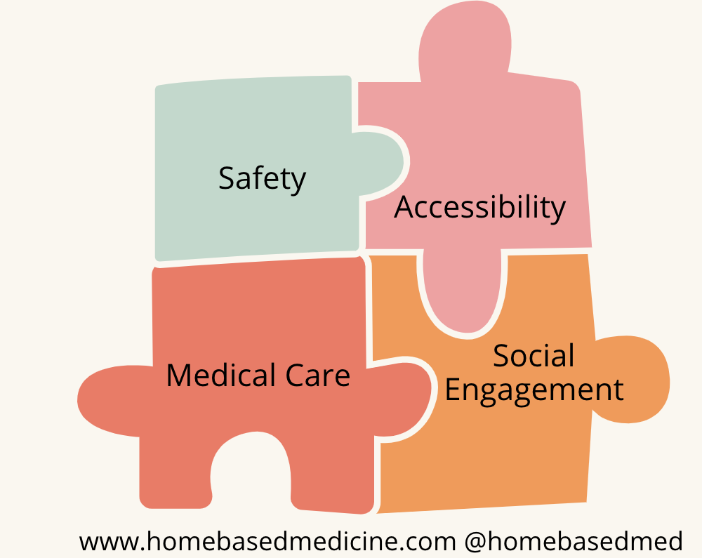 Home Sweet Home: Aging in Place with Safety, Style, and Support